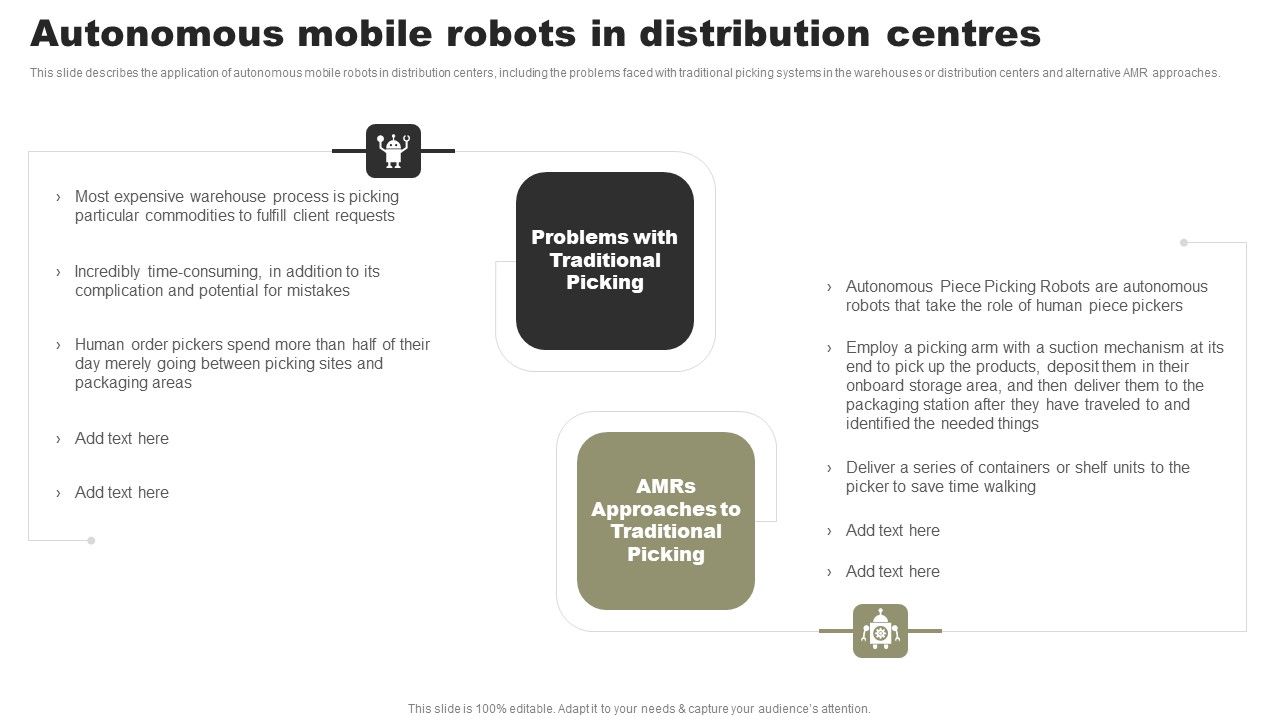 Types_Of_Independent_Robotic_System_Autonomous_Mobile_Robots_In_Distribution_Centres_Graphics_PDF_Slide_1.jpg