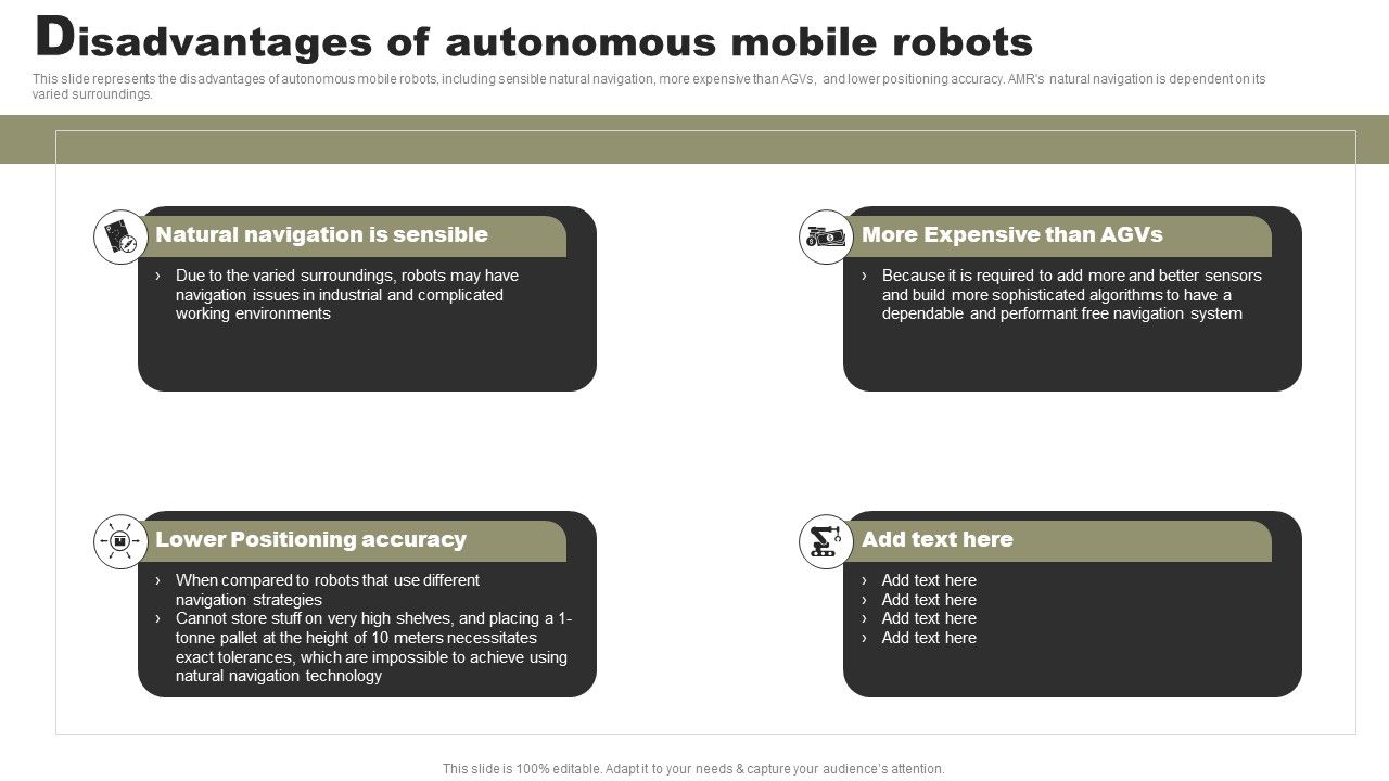Types_Of_Independent_Robotic_System_Disadvantages_Of_Autonomous_Mobile_Robots_Sample_PDF_Slide_1.jpg