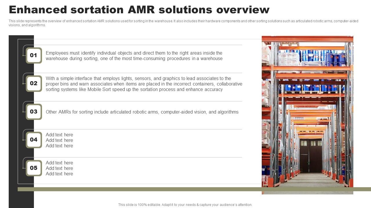 Types_Of_Independent_Robotic_System_Enhanced_Sortation_AMR_Solutions_Overview_Information_PDF_Slide_1.jpg