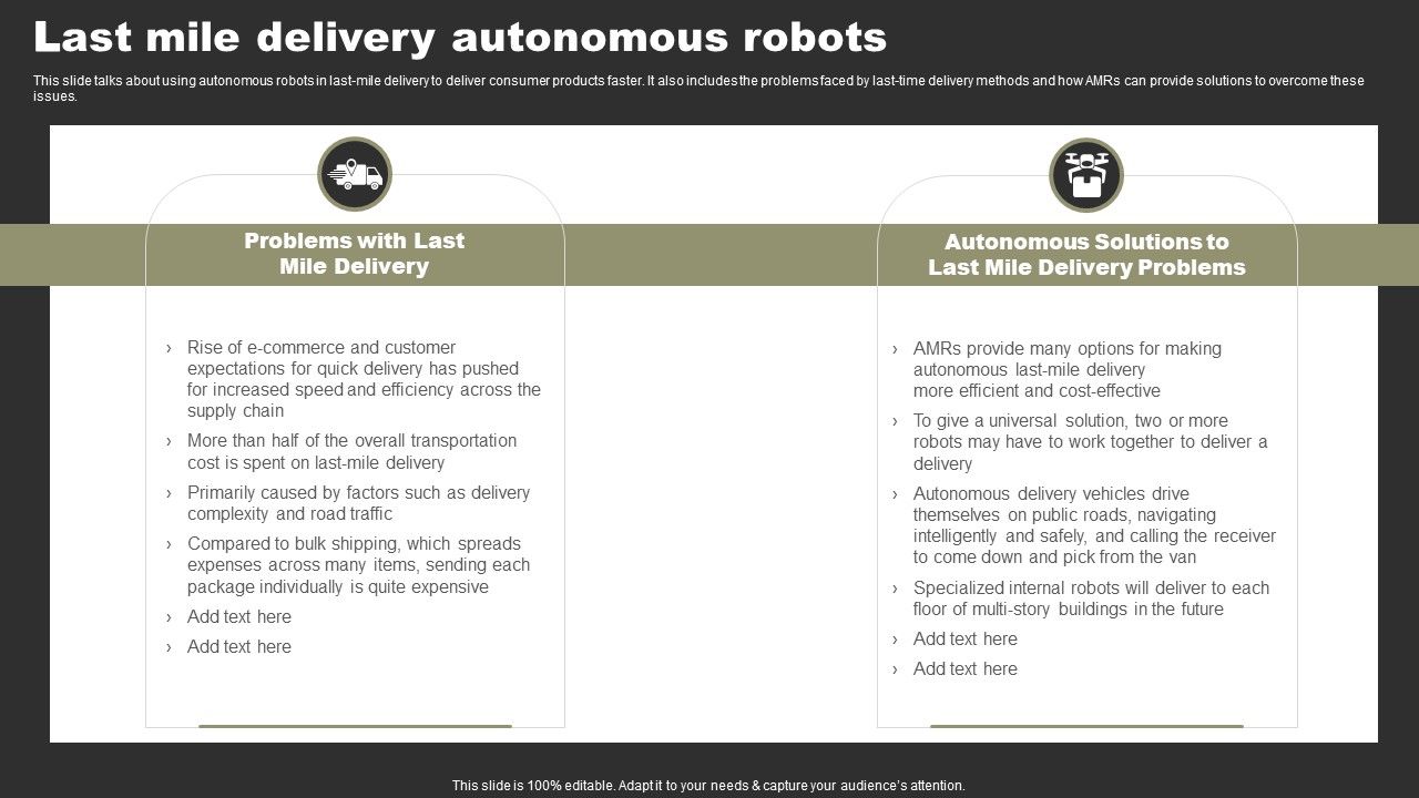 Types_Of_Independent_Robotic_System_Last_Mile_Delivery_Autonomous_Robots_Brochure_PDF_Slide_1.jpg