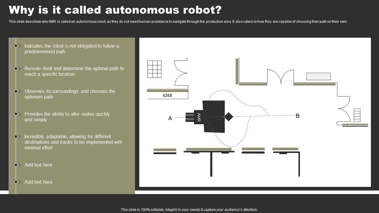 Types_Of_Independent_Robotic_System_Why_Is_It_Called_Autonomous_Robot_Designs_PDF_Slide_1.jpg