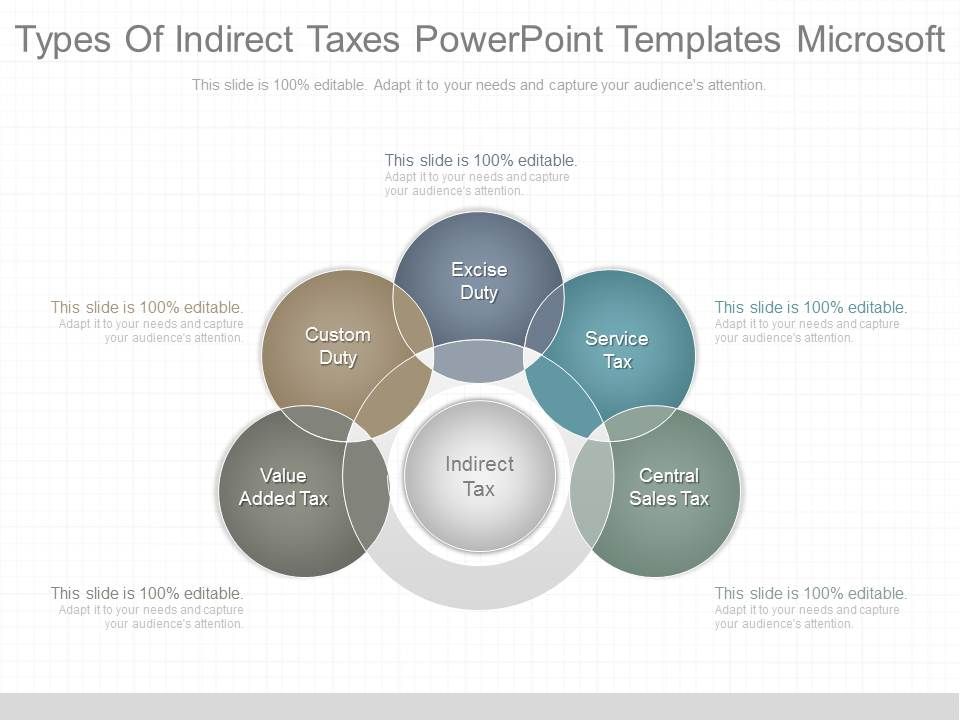 Types_Of_Indirect_Taxes_Powerpoint_Templates_Microsoft_1.jpg