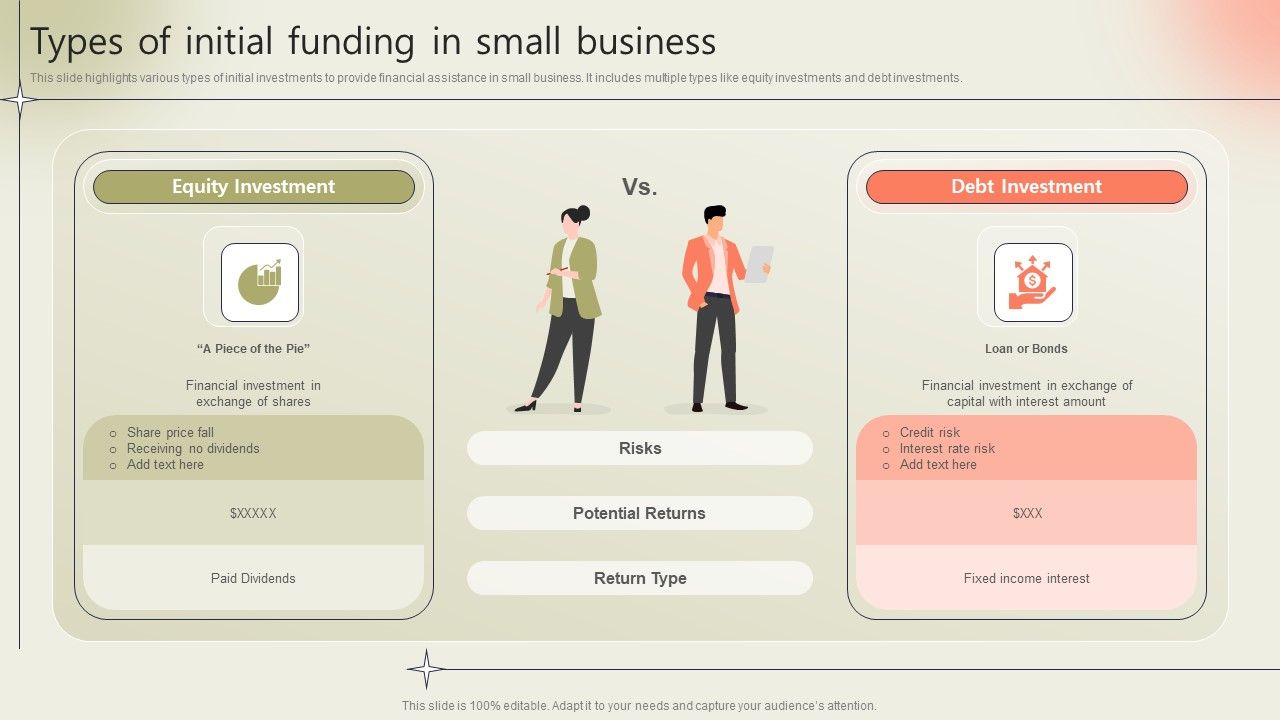 Types_Of_Initial_Funding_In_Small_Business_Introduction_PDF_Slide_1.jpg