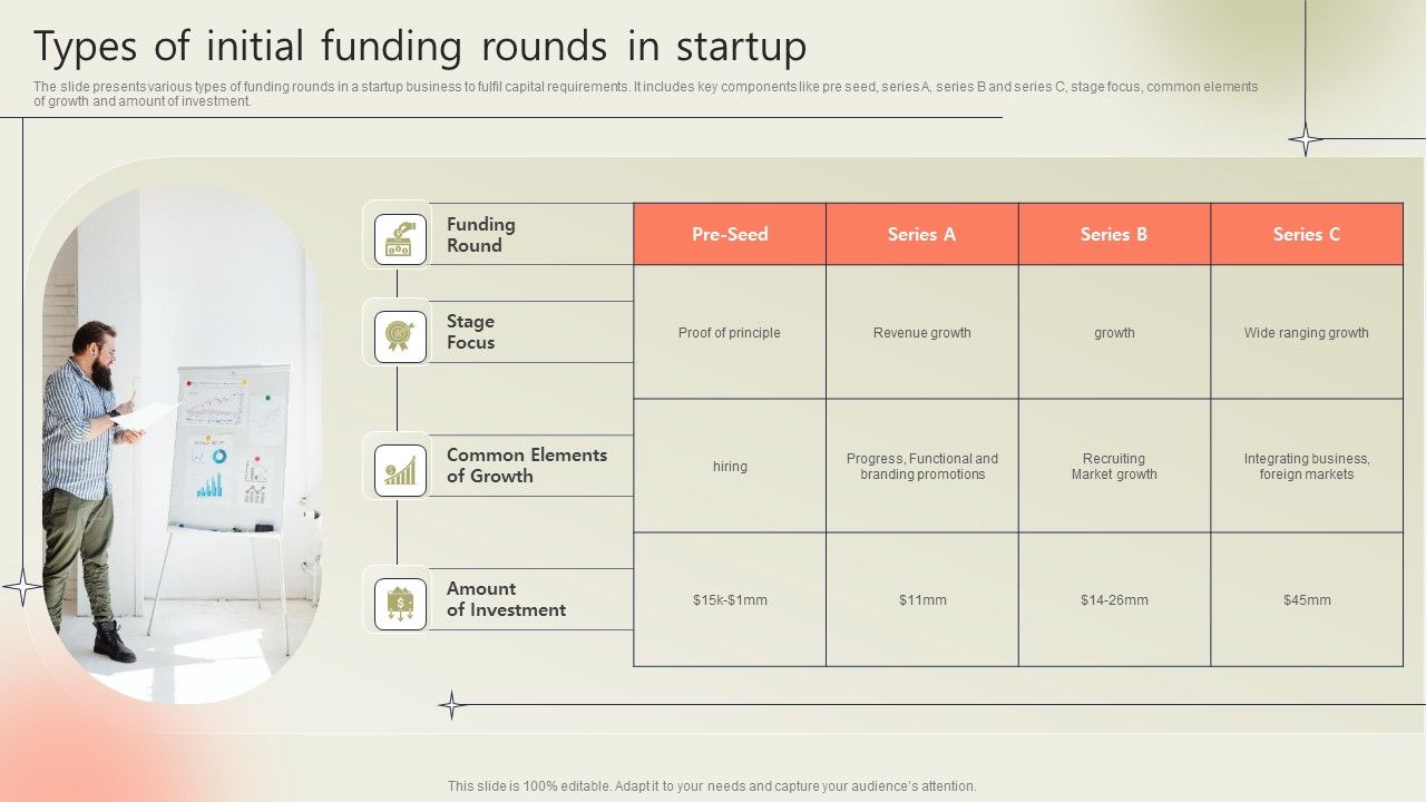 Types_Of_Initial_Funding_Rounds_In_Startup_Elements_PDF_Slide_1.jpg