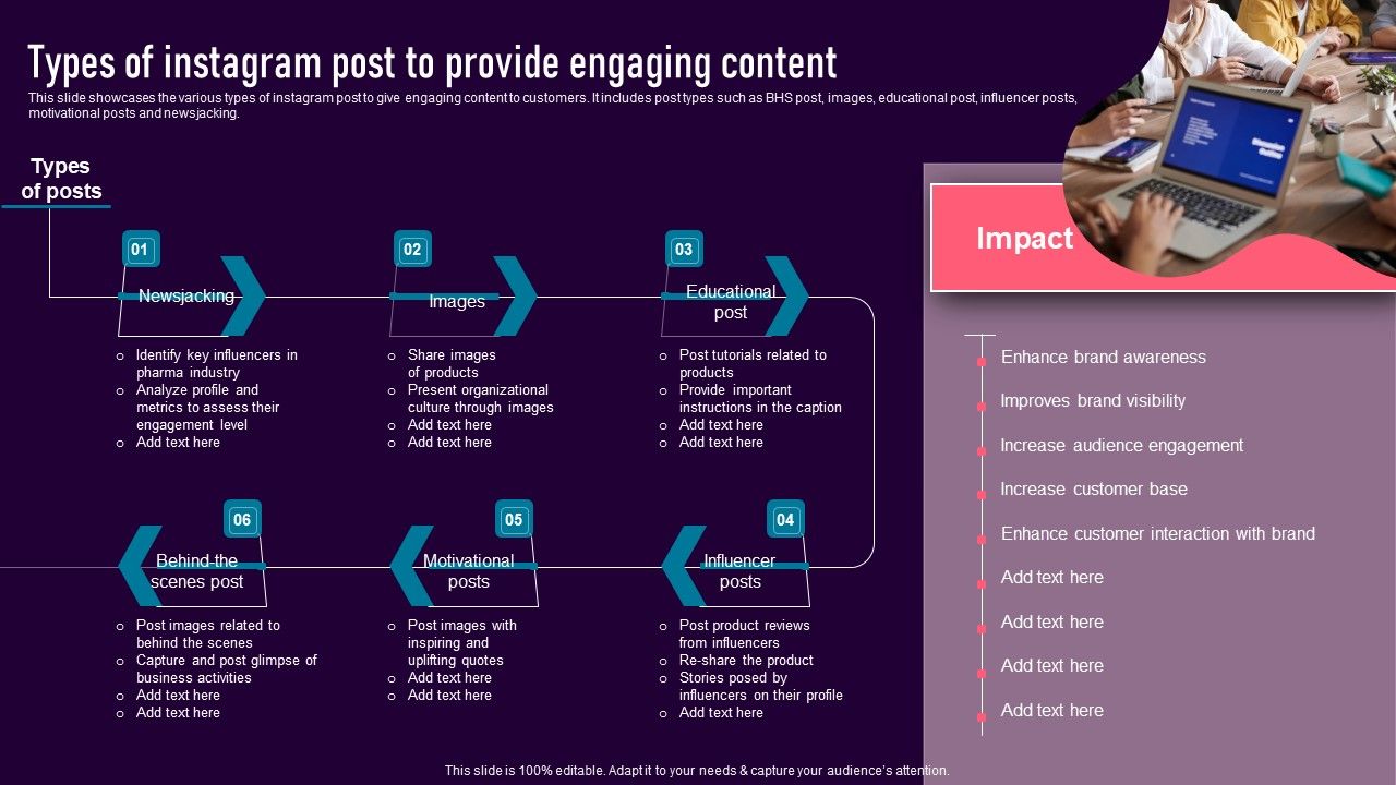 Types_Of_Instagram_Post_To_Provide_Engaging_Content_Background_PDF_Slide_1.jpg