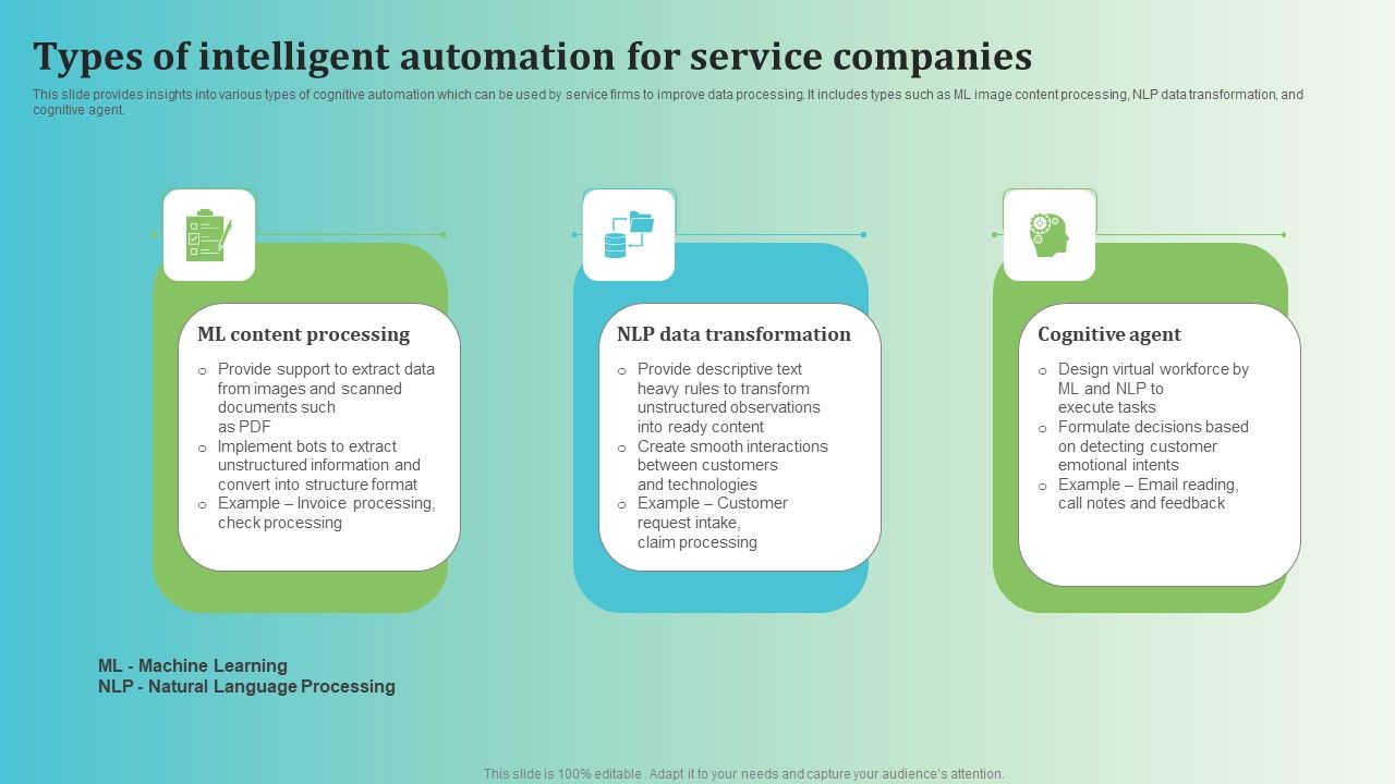 Types_Of_Intelligent_Automation_For_Service_Companies_Clipart_PDF_Slide_1.jpg