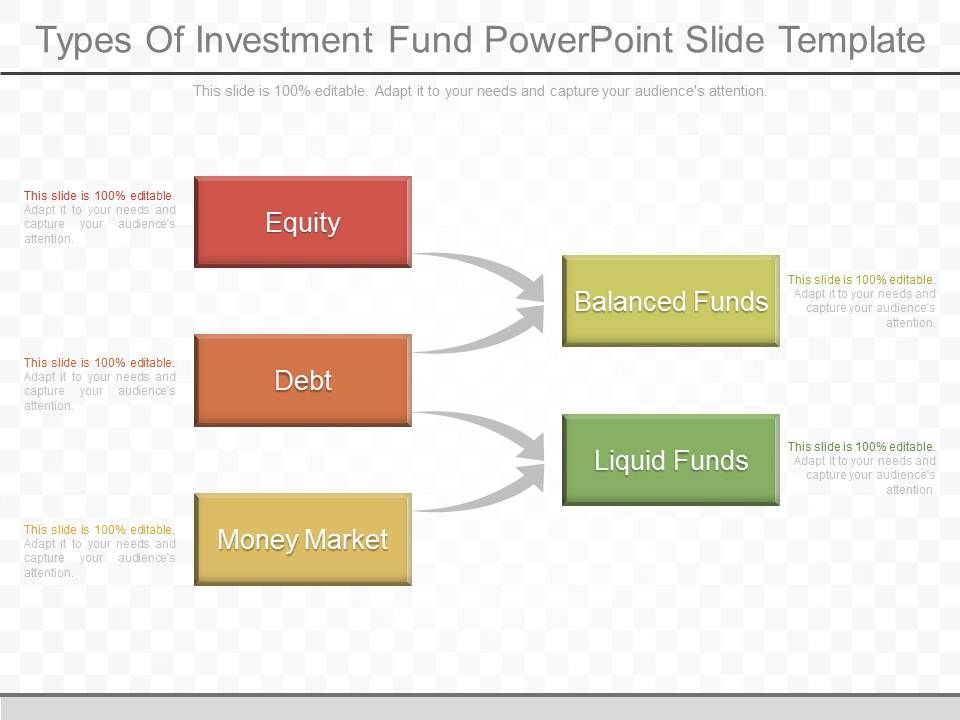 Types_Of_Investment_Fund_Powerpoint_Slide_Template_1.jpg