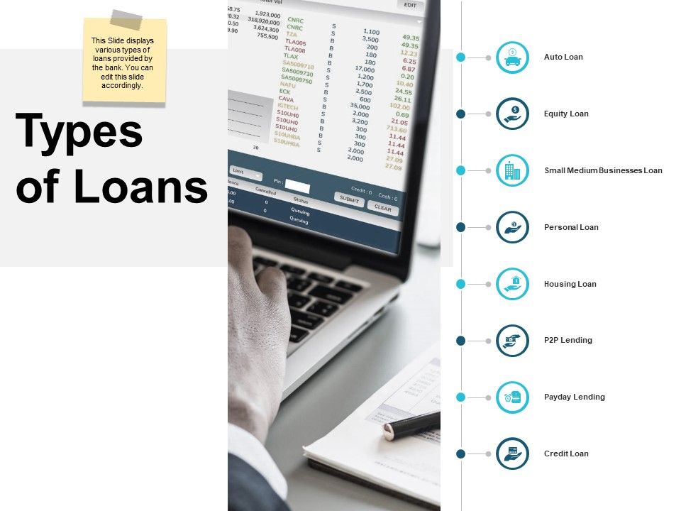 Types_Of_Loans_Small_Medium_Businesses_Loan_Ppt_PowerPoint_Presentation_File_Example_Topics_Slide_1.jpg