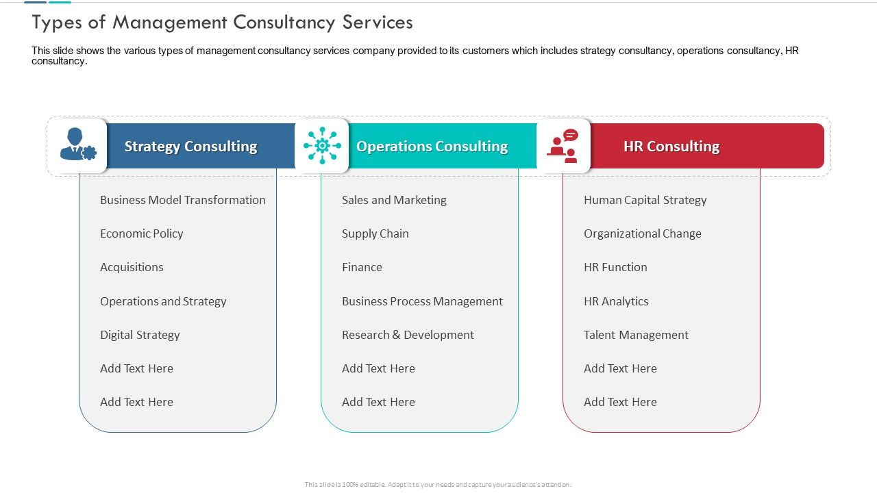 Types_Of_Management_Consultancy_Services_Demonstration_PDF_Slide_1.jpg