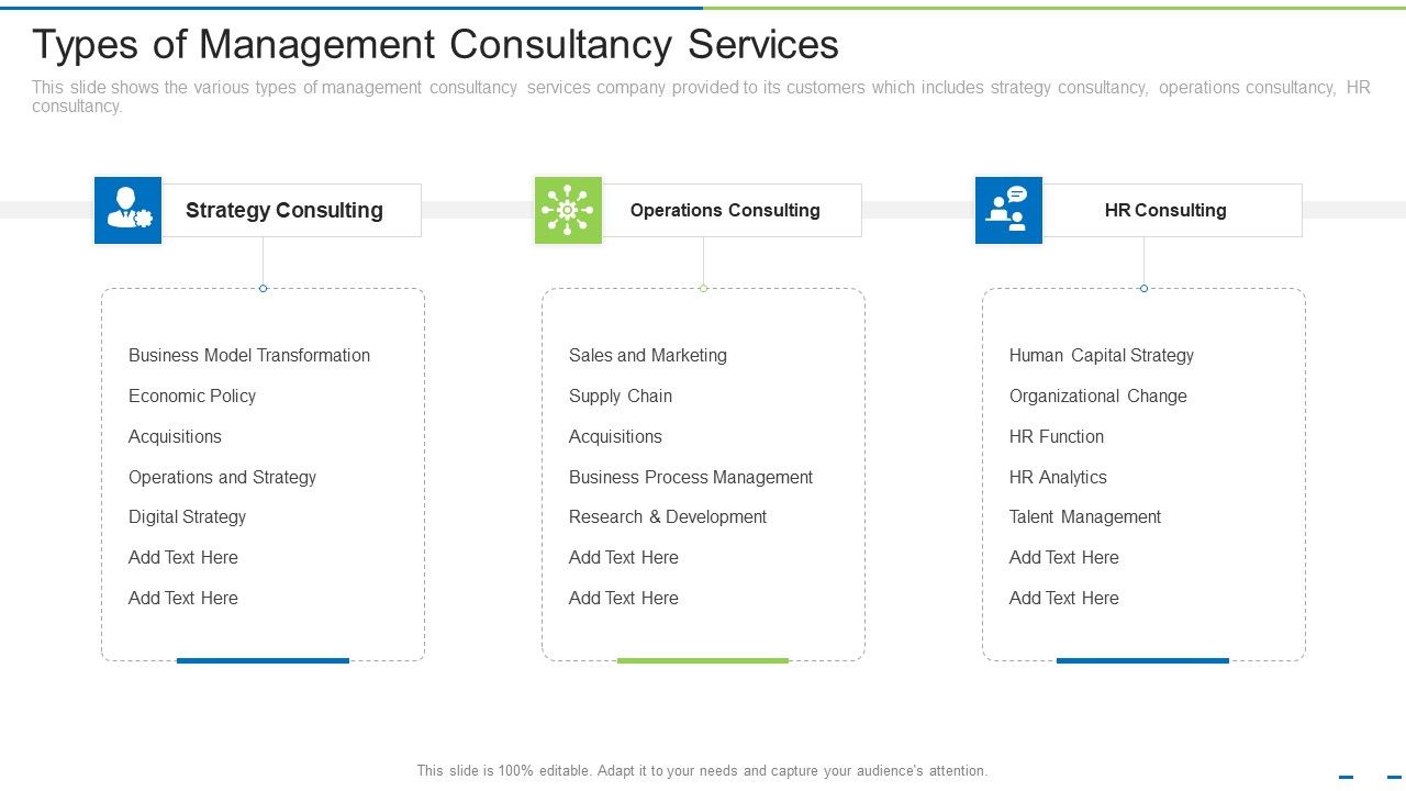 Types_Of_Management_Consultancy_Services_Ppt_Model_Graphics_Example_PDF_Slide_1.jpg