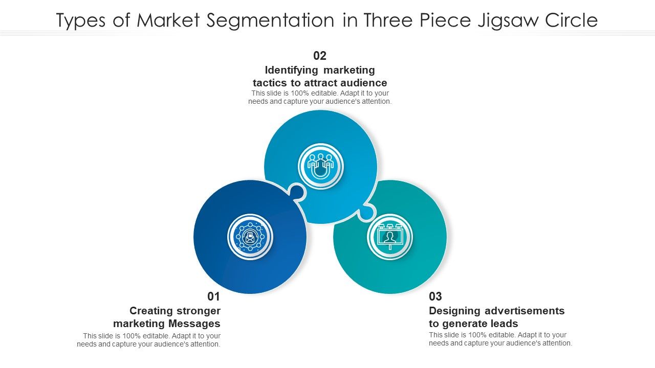 Types_Of_Market_Segmentation_In_Three_Piece_Jigsaw_Circle_Portrait_PDF_Slide_1.jpg