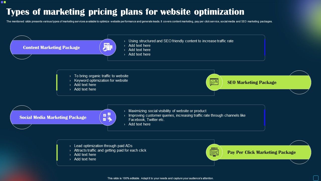Types_Of_Marketing_Pricing_Plans_For_Website_Optimization_Professional_PDF_Slide_1.jpg