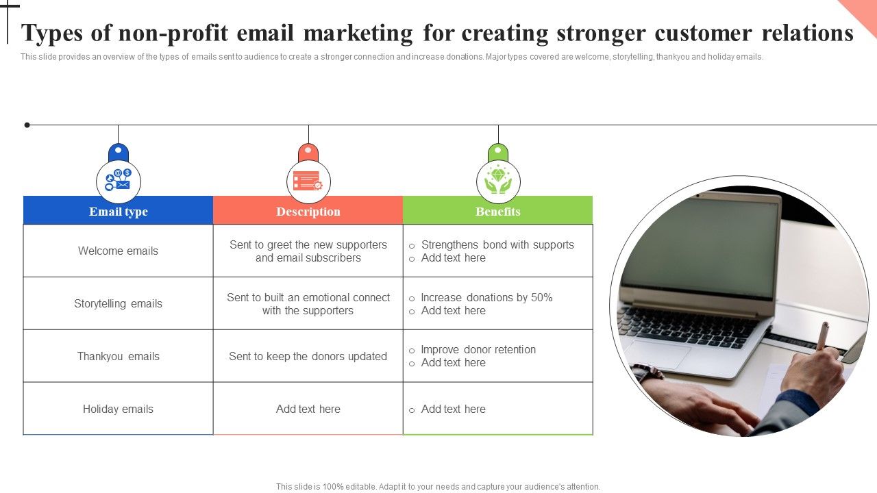 Types_Of_Non_Profit_Email_Marketing_For_Creating_Stronger_Customer_Relations_Designs_PDF_Slide_1.jpg