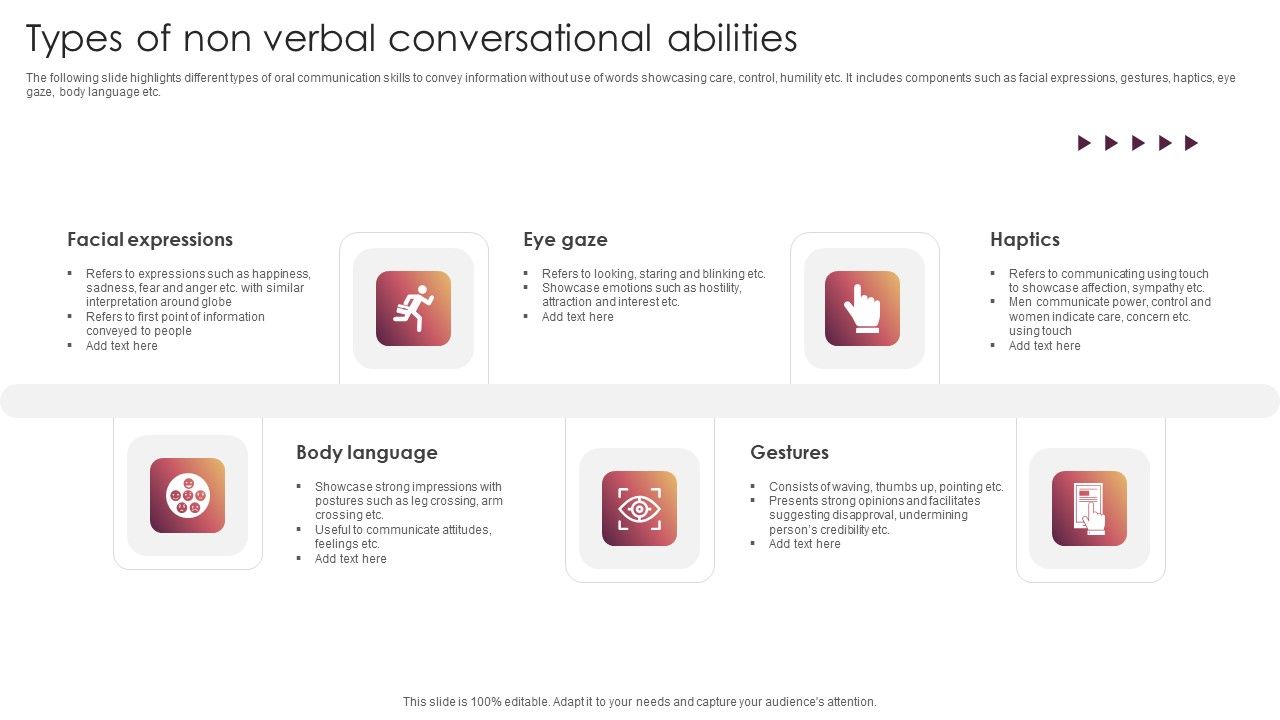 Types_Of_Non_Verbal_Conversational_Abilities_Diagrams_PDF_Slide_1.jpg