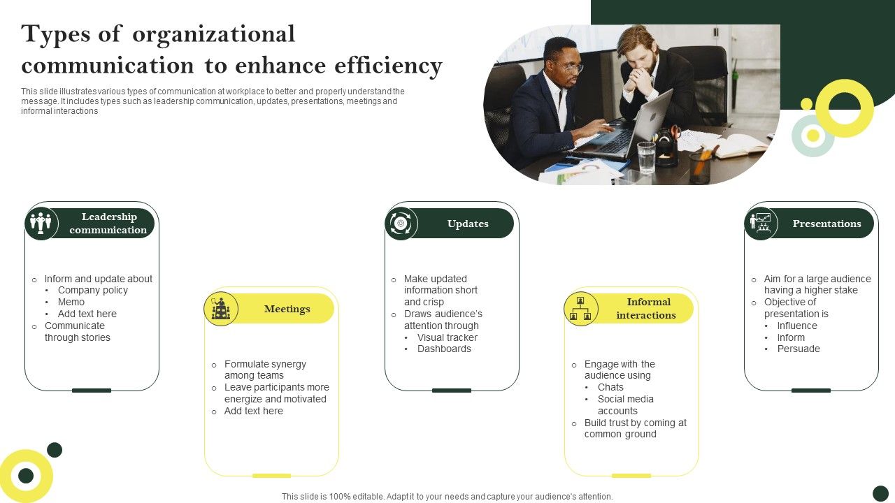 Types_Of_Organizational_Communication_To_Enhance_Efficiency_Elements_PDF_Slide_1.jpg