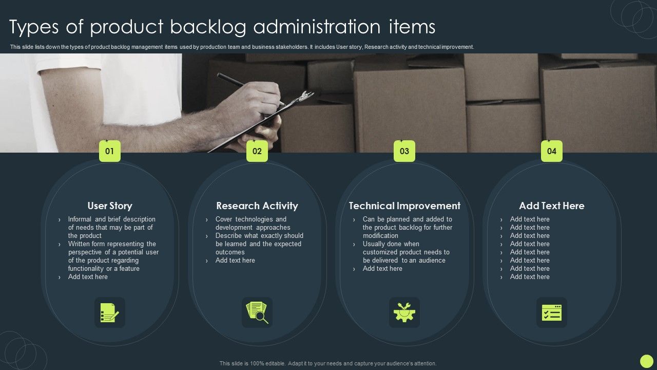 Types_Of_Product_Backlog_Administration_Items_Ppt_Infographic_Template_Tips_PDF_Slide_1.jpg