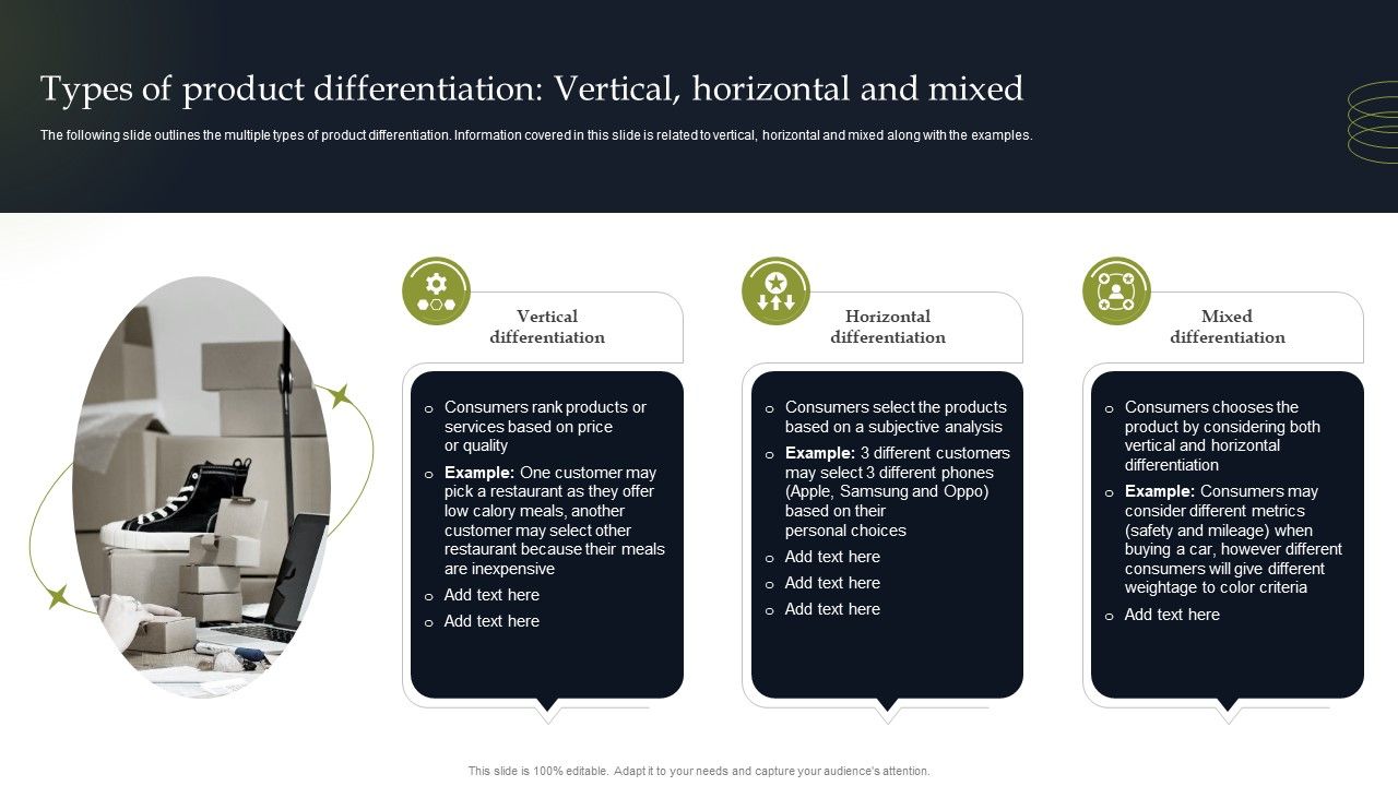 Types_Of_Product_Differentiation_Vertical_Horizontal_And_Mixed_Graphics_PDF_Slide_1.jpg