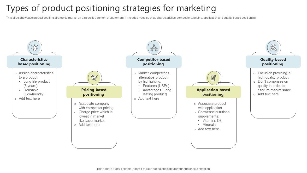 Types_Of_Product_Positioning_Strategies_For_Marketing_Topics_PDF_Slide_1.jpg
