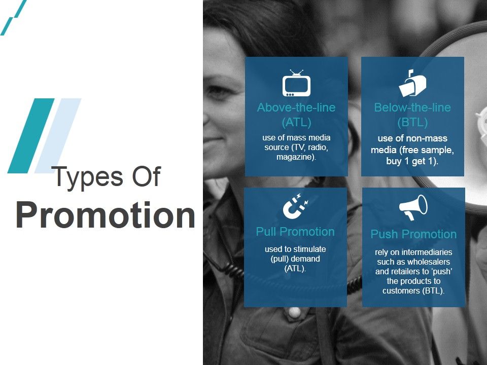 Types_Of_Promotion_Ppt_PowerPoint_Presentation_Deck_Slide_1.jpg