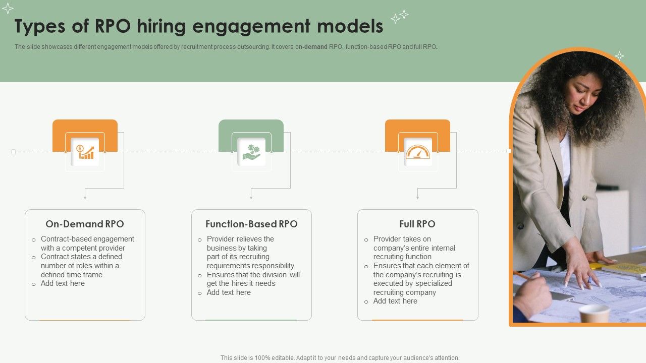 Types_Of_RPO_Hiring_Engagement_Models_Ppt_PowerPoint_Presentation_File_Model_PDF_Slide_1.jpg