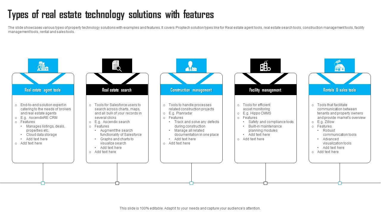 Types_Of_Real_Estate_Technology_Solutions_With_Features_Clipart_PDF_Slide_1.jpg