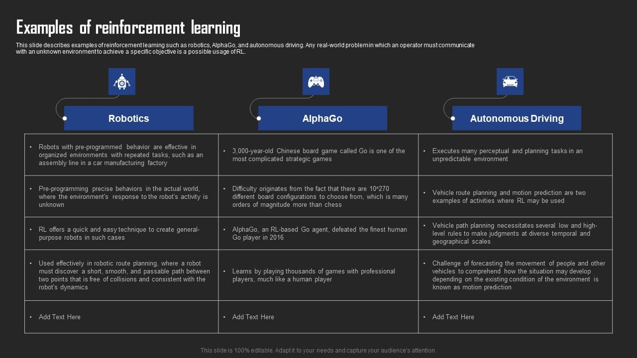 Types_Of_Reinforcement_Learning_In_ML_Examples_Of_Reinforcement_Learning_Microsoft_PDF_Slide_1.jpg