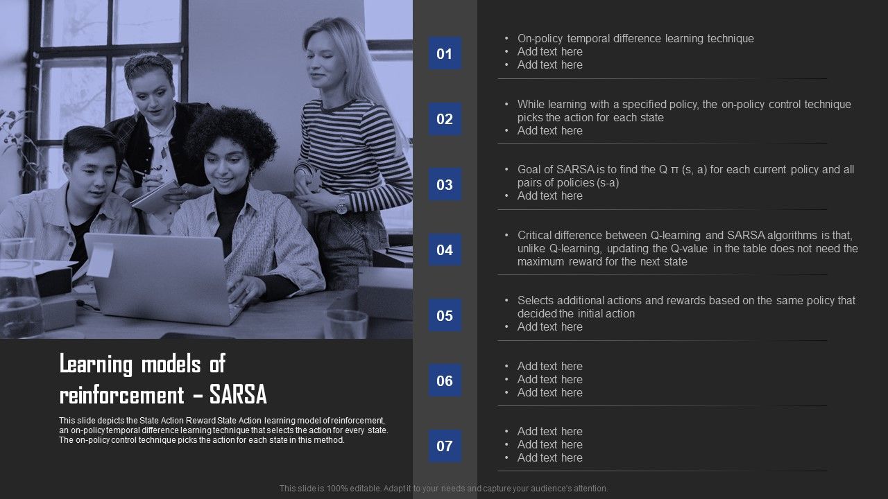 Types_Of_Reinforcement_Learning_In_ML_Learning_Models_Of_Reinforcement_Sarsa_Professional_PDF_Slide_1.jpg