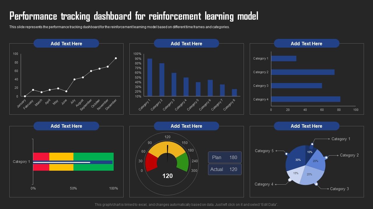 Types_Of_Reinforcement_Learning_In_ML_Performance_Tracking_Dashboard_Reinforcement_Learning_Inspiration_PDF_Slide_1.jpg