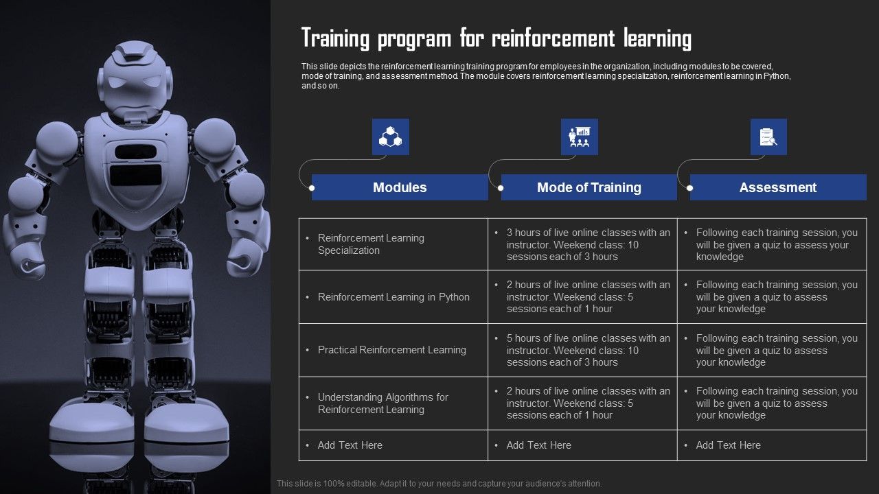 Types_Of_Reinforcement_Learning_In_ML_Training_Program_For_Reinforcement_Learning_Diagrams_PDF_Slide_1.jpg