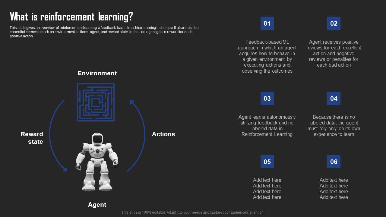 Types_Of_Reinforcement_Learning_In_ML_What_Is_Reinforcement_Learning_Professional_PDF_Slide_1.jpg