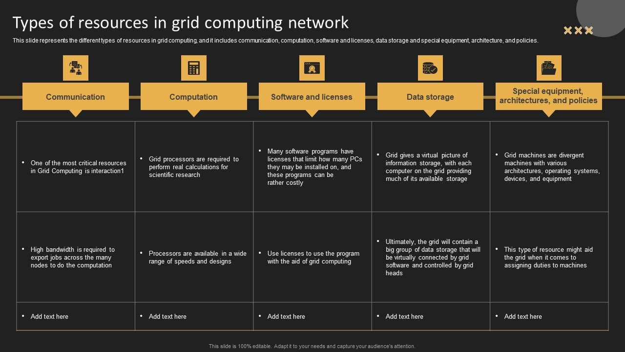 Types_Of_Resources_In_Grid_Computing_Network_Topics_PDF_Slide_1.jpg