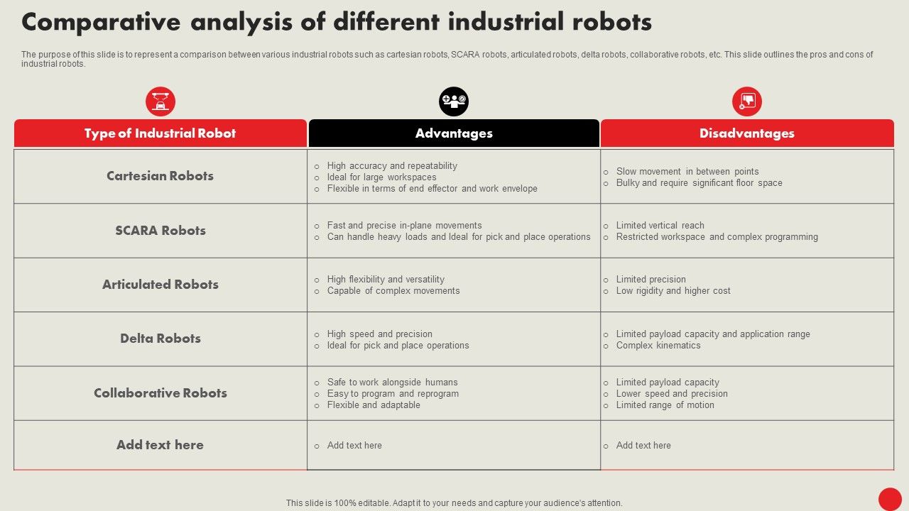 Types_Of_Robots_For_Industrial_Operations_Comparative_Analysis_Of_Different_Industrial_Robots_Portrait_PDF_Slide_1.jpg
