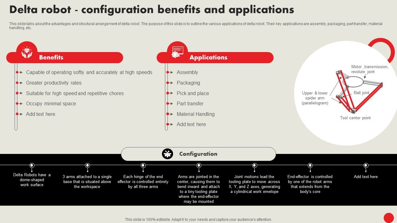 Types_Of_Robots_For_Industrial_Operations_Delta_Robot_Configuration_Benefits_And_Applications_Microsoft_PDF_Slide_1.jpg