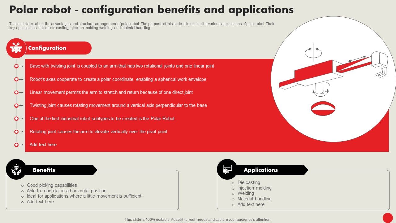 Types_Of_Robots_For_Industrial_Operations_Polar_Robot_Configuration_Benefits_And_Applications_Portrait_PDF_Slide_1.jpg