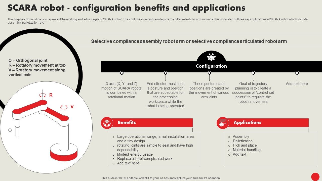 Types_Of_Robots_For_Industrial_Operations_SCARA_Robot_Configuration_Benefits_And_Applications_Guidelines_PDF_Slide_1.jpg