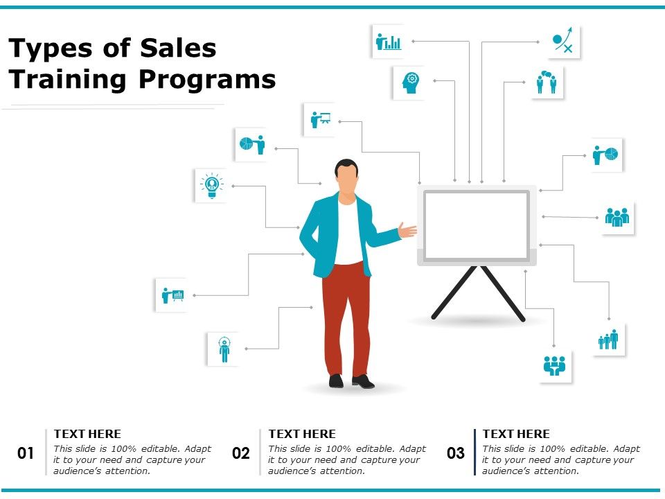 Types_Of_Sales_Training_Programs_Ppt_PowerPoint_Presentation_Gallery_Graphics_Tutorials_PDF_Slide_1.jpg