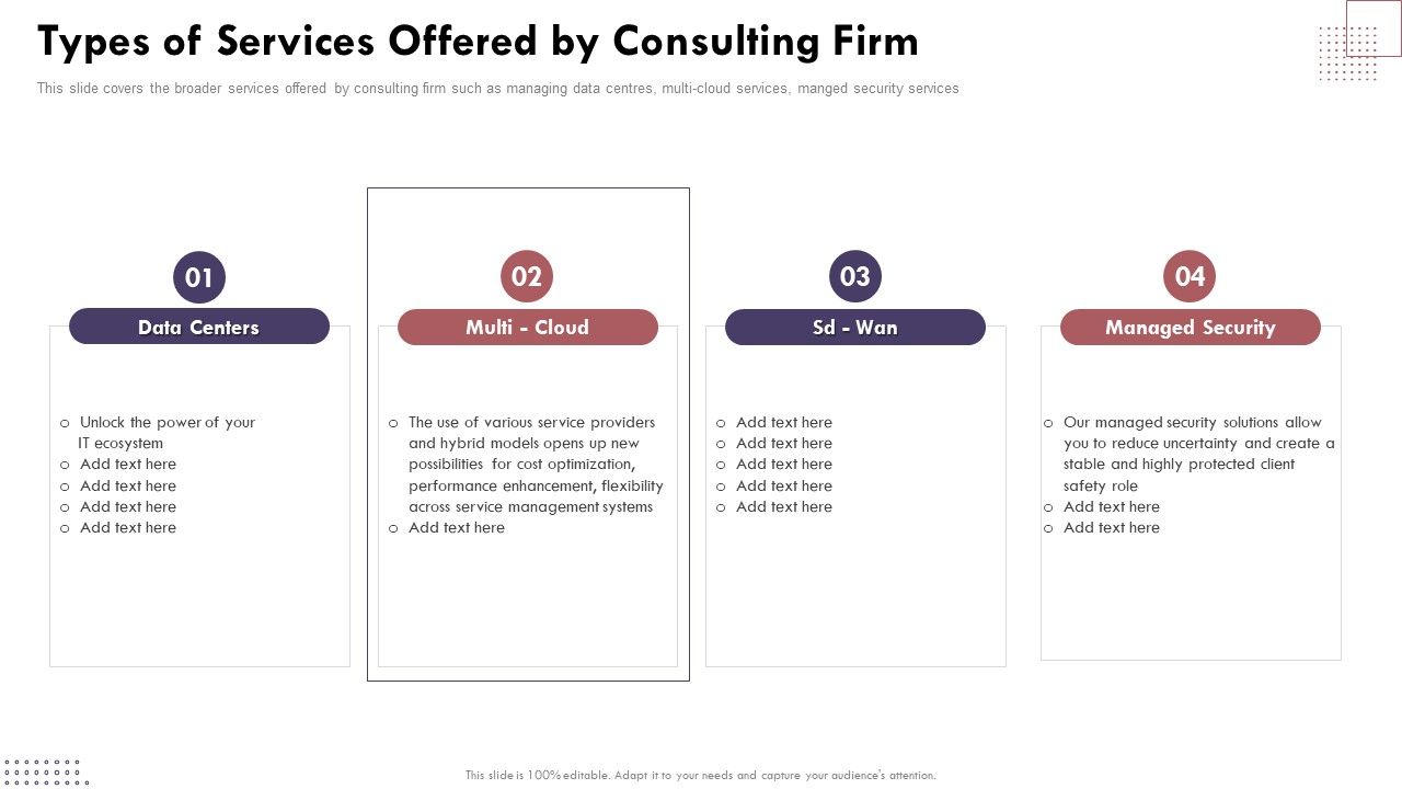 Types_Of_Services_Offered_By_Consulting_Firm_Cloud_Computing_Complexities_And_Solutions_Sample_PDF_Slide_1.jpg