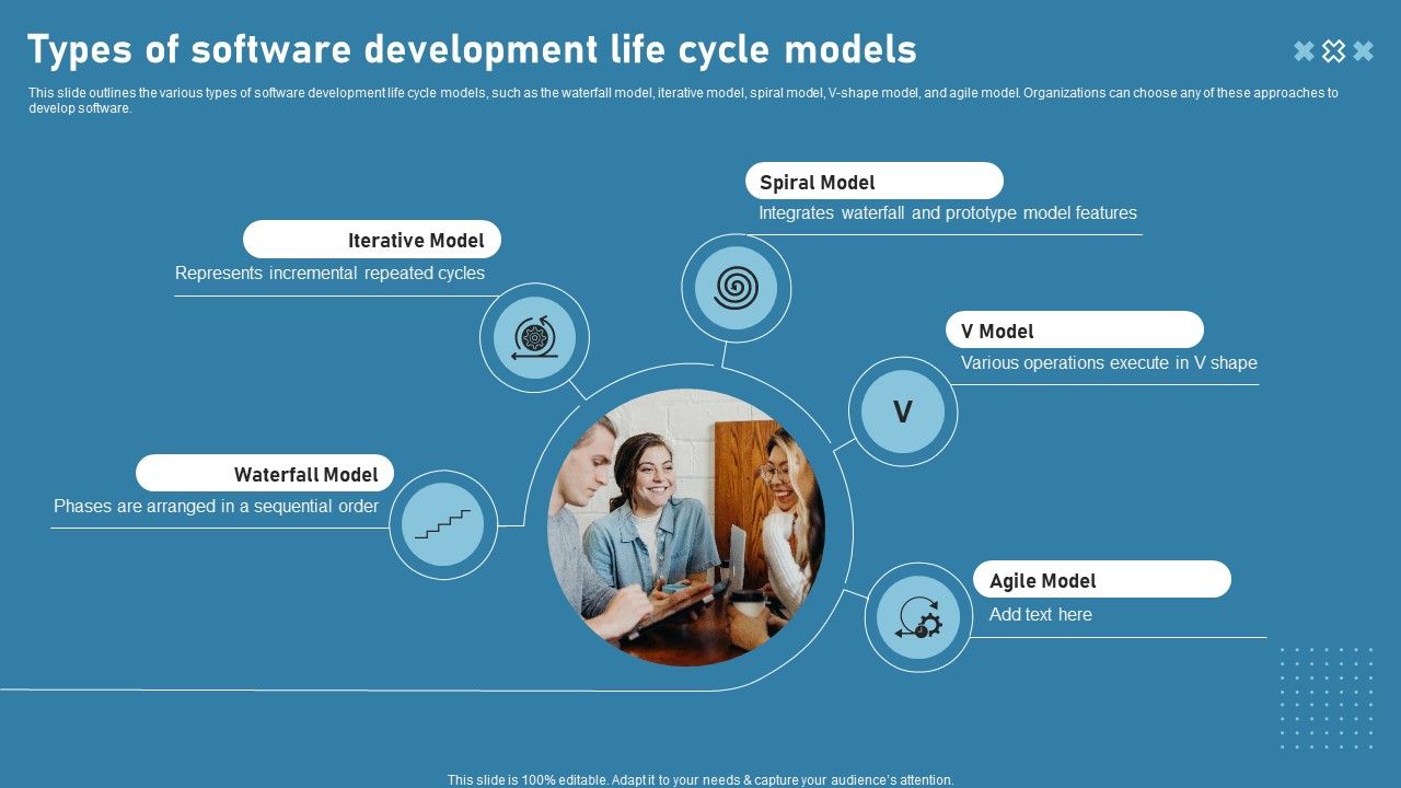 Types_Of_Software_Development_Life_Cycle_Models_Diagrams_PDF_Slide_1.jpg