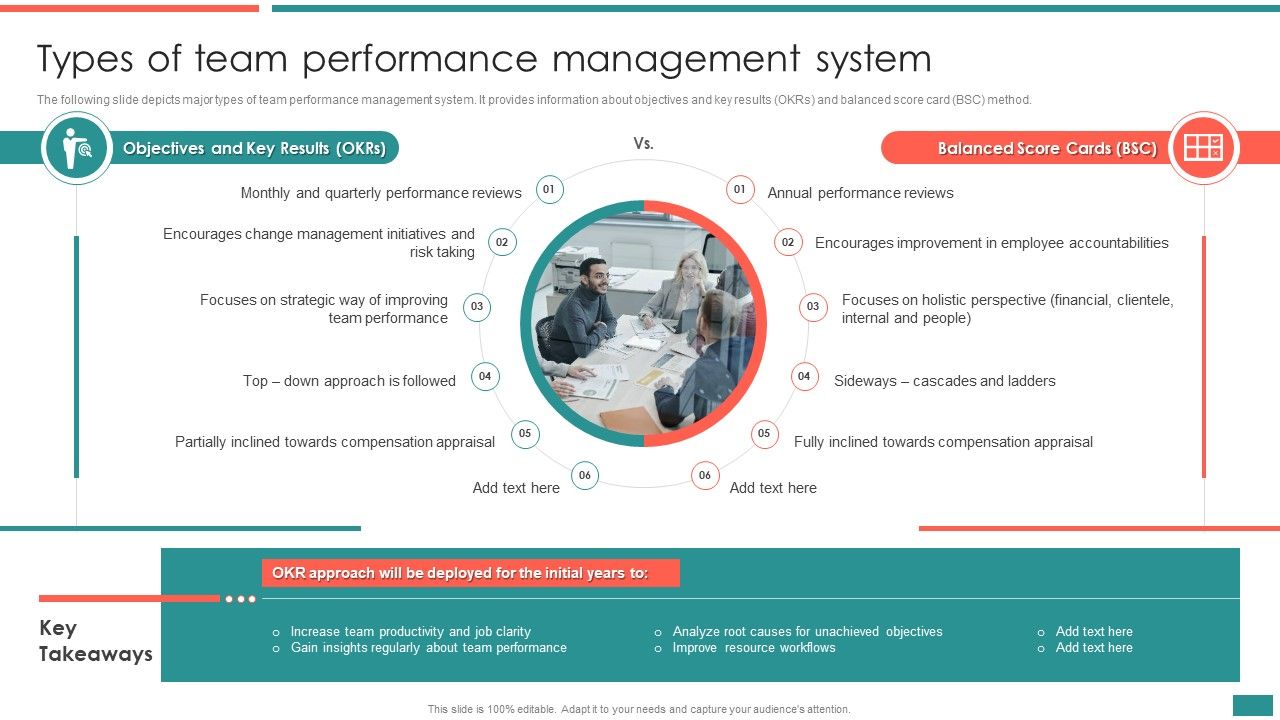 Types_Of_Team_Performance_Management_System_Building_Efficient_Workplace_Performance_Designs_PDF_Slide_1.jpg