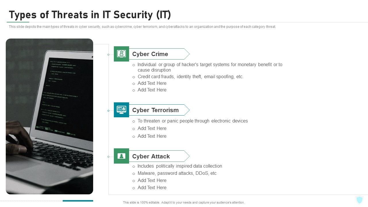 Types_Of_Threats_In_IT_Security_IT_Ppt_Summary_Graphics_Tutorials_PDF_Slide_1.jpg