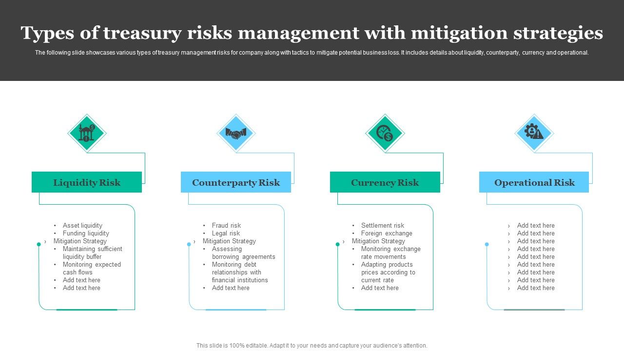 Types_Of_Treasury_Risks_Management_With_Mitigation_Strategies_Sample_PDF_Slide_1.jpg