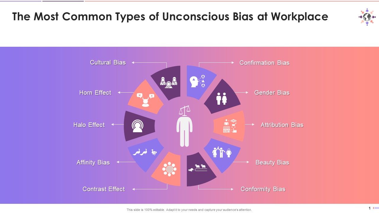 Types_Of_Unconscious_Biases_At_Offices_Training_Ppt_Slide_1.jpg