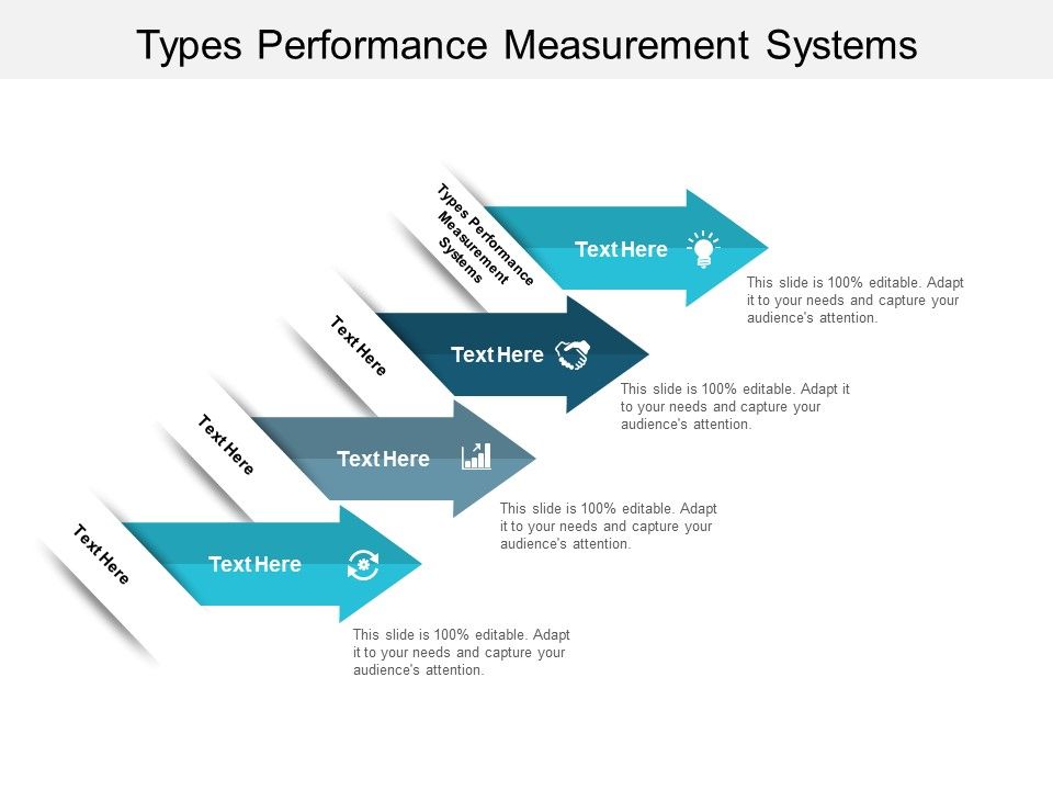 Types_Performance_Measurement_Systems_Ppt_PowerPoint_Presentation_Ideas_Tips_Cpb_Slide_1.jpg