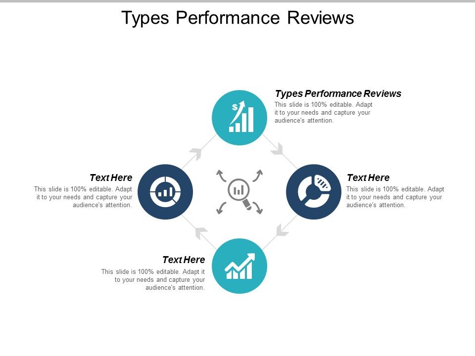 Types_Performance_Reviews_Ppt_PowerPoint_Presentation_Infographics_Graphics_Cpb_Slide_1.jpg