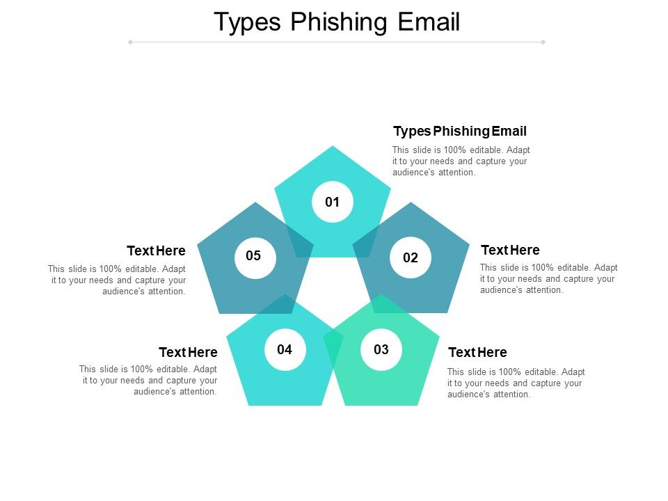 Types_Phishing_Email_Ppt_PowerPoint_Presentation_Outline_Background_Image_Cpb_Slide_1.jpg
