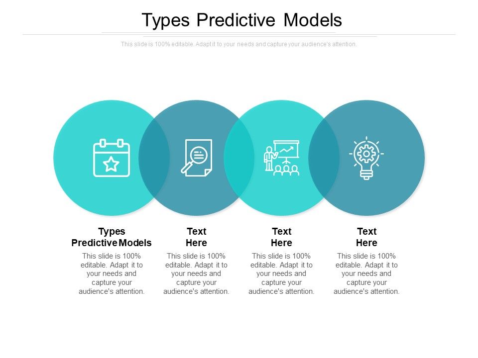 Types_Predictive_Models_Ppt_PowerPoint_Presentation_Gallery_Introduction_Cpb_Slide_1.jpg