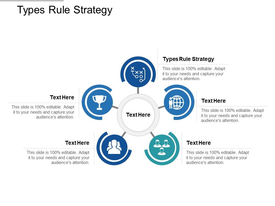 Types_Rule_Strategy_Ppt_PowerPoint_Presentation_Outline_Themes_Cpb_Slide_1.jpg