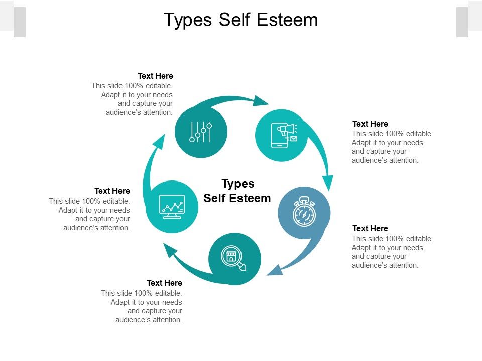 Types_Self_Esteem_Ppt_PowerPoint_Presentation_Styles_Graphic_Tips_Cpb_Pdf_Slide_1.jpg