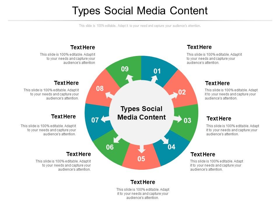 Types_Social_Media_Content_Ppt_PowerPoint_Presentation_Summary_Objects_Cpb_Pdf_Slide_1.jpg