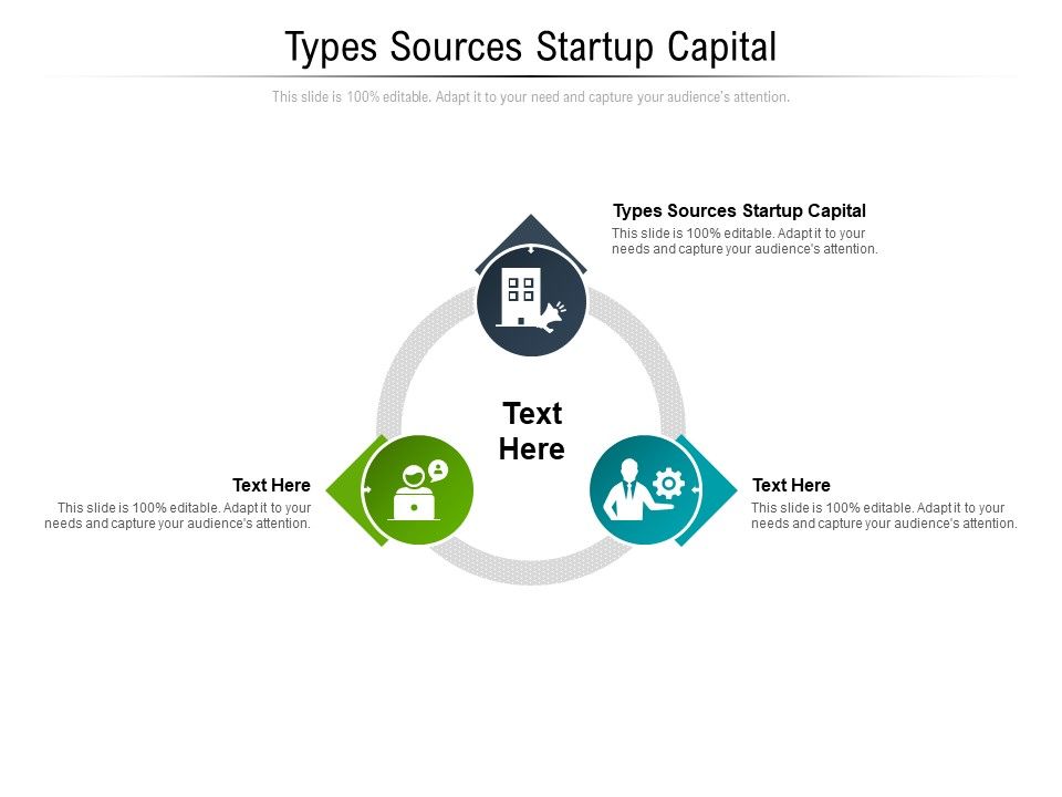 Types_Sources_Startup_Capital_Ppt_PowerPoint_Presentation_Inspiration_Slide_Cpb_Pdf_Slide_1.jpg